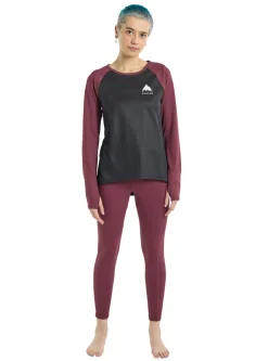 Burton Womens Burton Roadie Base Layer Tech T-Shirt