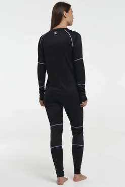 Tenson W CORE Baselayer set